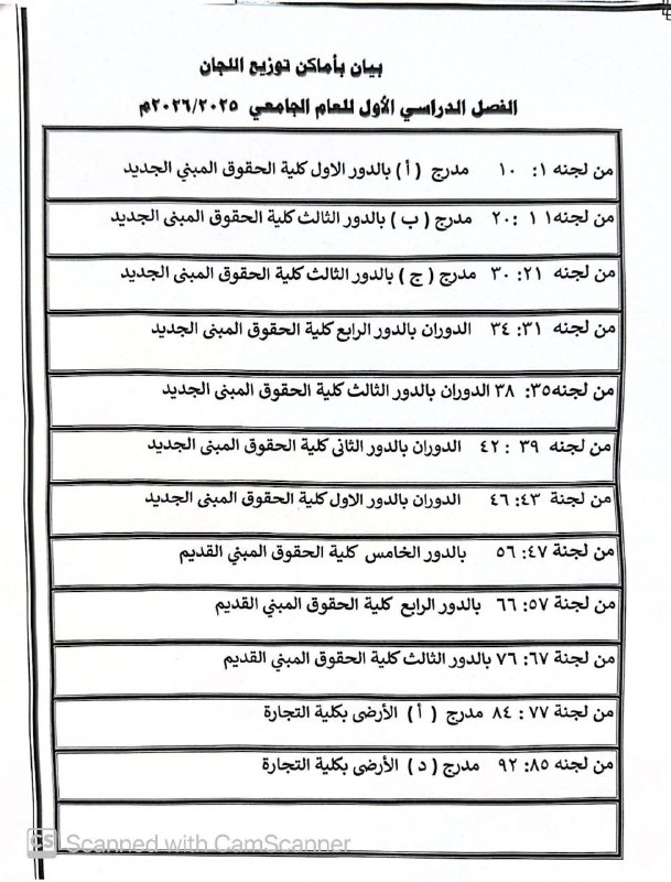 بيان بأماكن توزيع اللجان للفصل الدراسي الأول للعام الجامعي 2026/2025