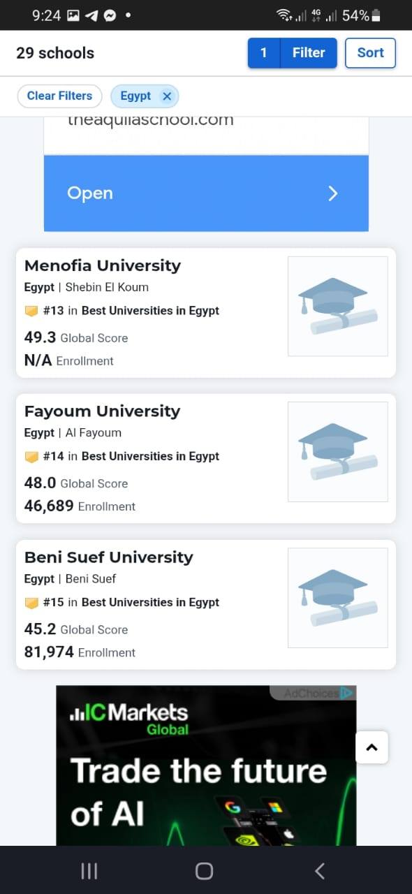 تصنيف U. S. News  الجامعات المصرية