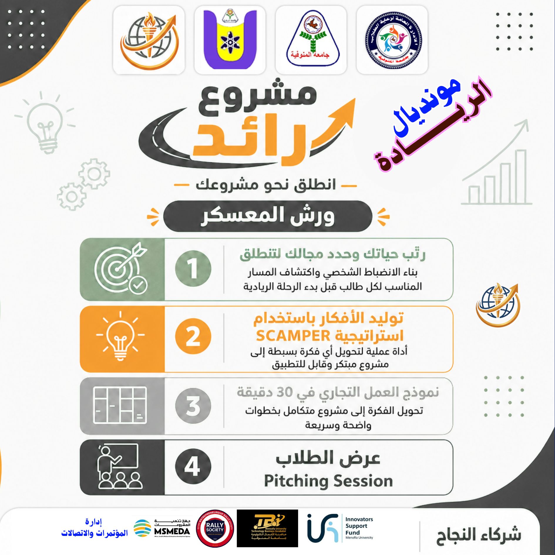 مونديال الريادة 2026