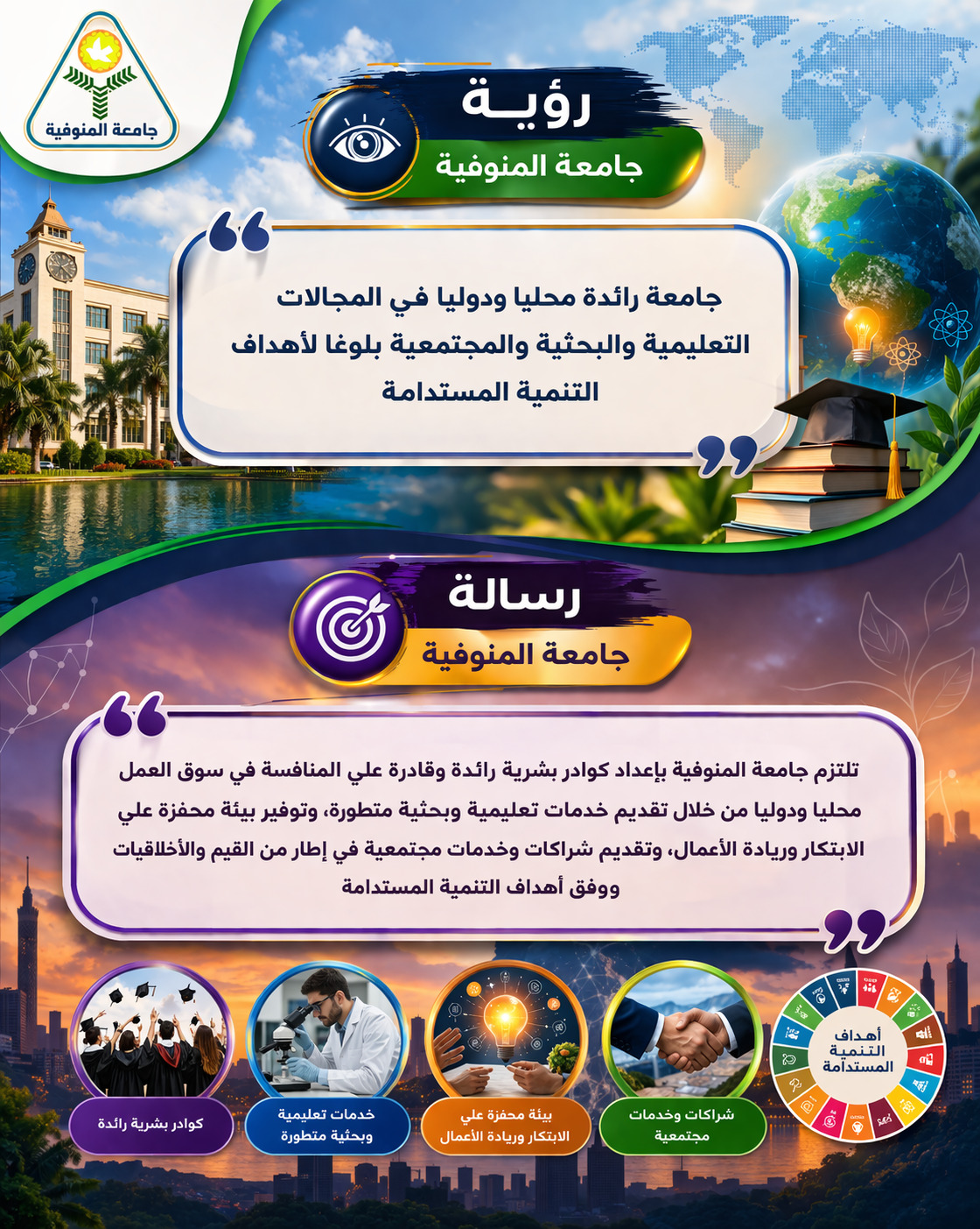 The University’s Vision and Mission