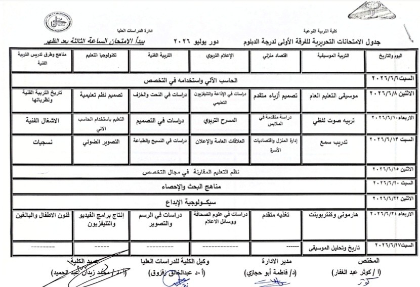قطاع الدراسات العليا بالنوعية يعلن جدول الاختبارات النظرية للعام الجامعي 2026/2025...