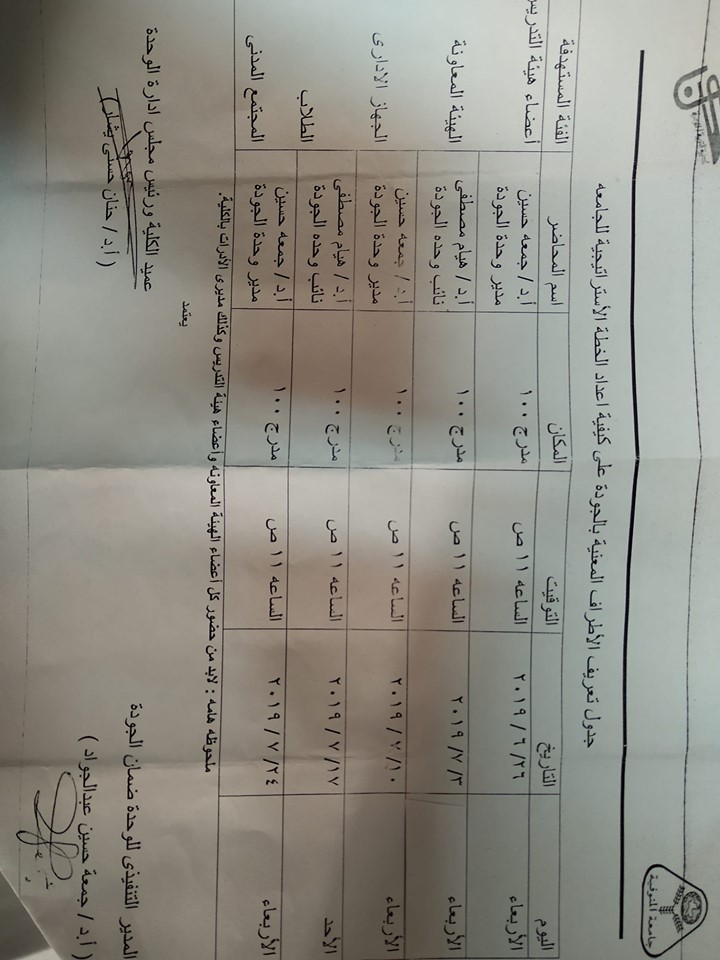 النوعية تعقد مجموعة ورش عمل للتعريف بالخطة الاستراتيجية بجامعة المنوفية.