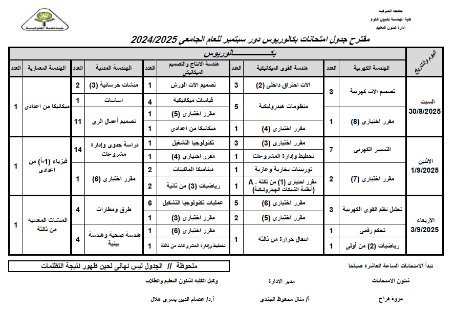 مقترح جدول امتحانات بكالوريوس دور سبتمبر للعام الجامعى 2024-2025: