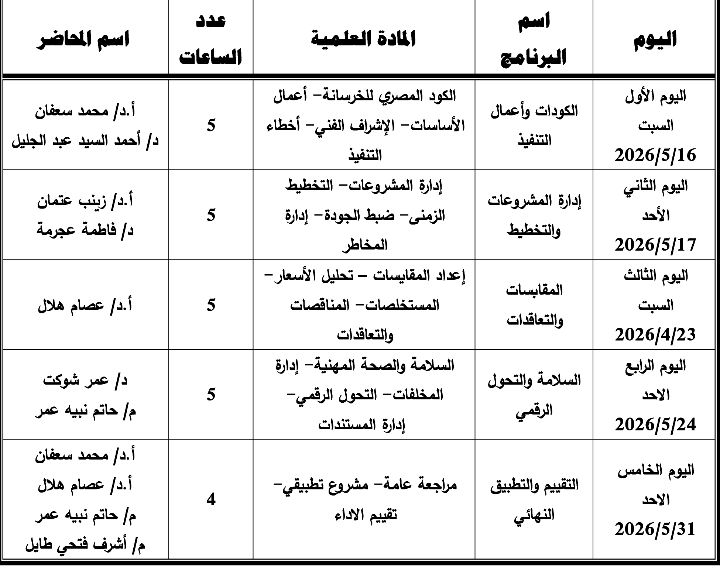 كلية الهندسة تبدأ فعاليات الدورة التدريبية للسادة مهندسي وحدات الحكم المحلى بمحافظة المنوفية 