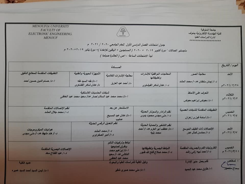 ماجستير اتصالات دورة اكتوبر (2019+2020) (المستجدين+الباقين للإعادة)+دورة يناير (2019+2020)