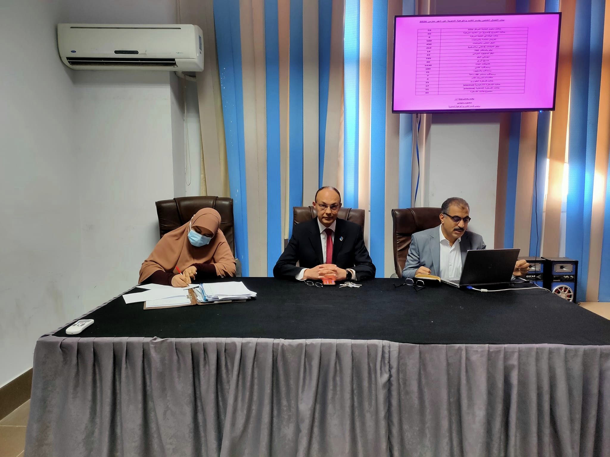عميـد الكليـة يرأس إجتماع مجلس قسم القلب والأوعية الدموية
