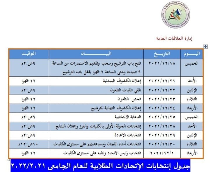 جدول إنتخابات الإتحادات الطلابية للعام الجامعى 2021/2022