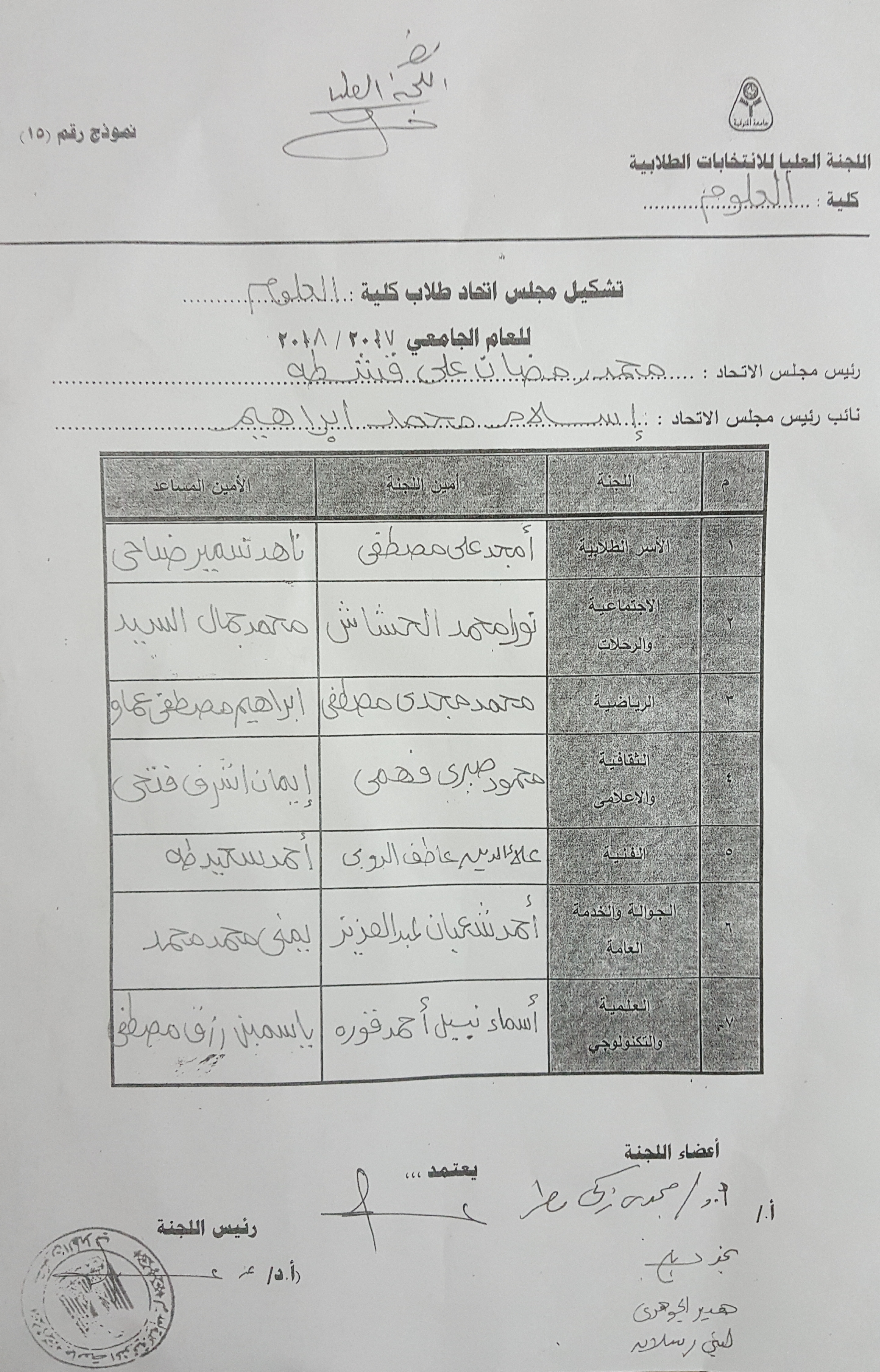 result