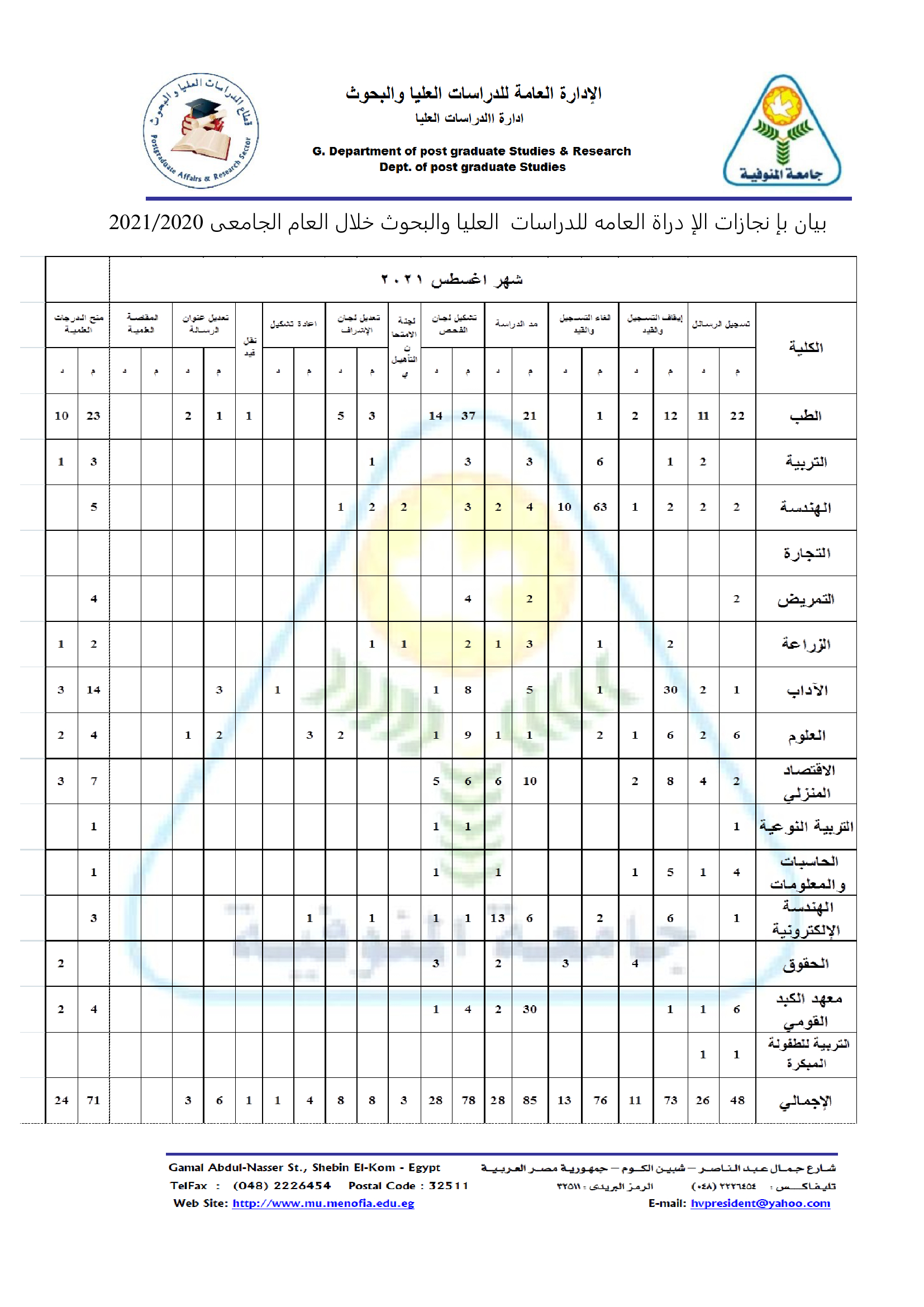 بيان