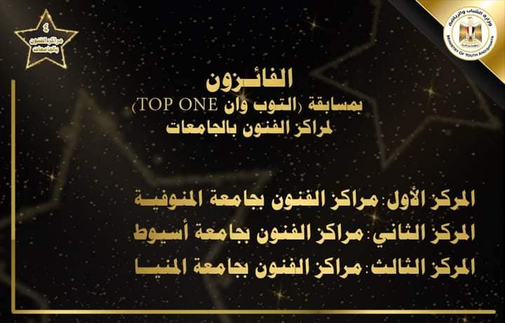 Menoufia, Assiut and Minya win first places in the "Top One" competition for art centers in universities
