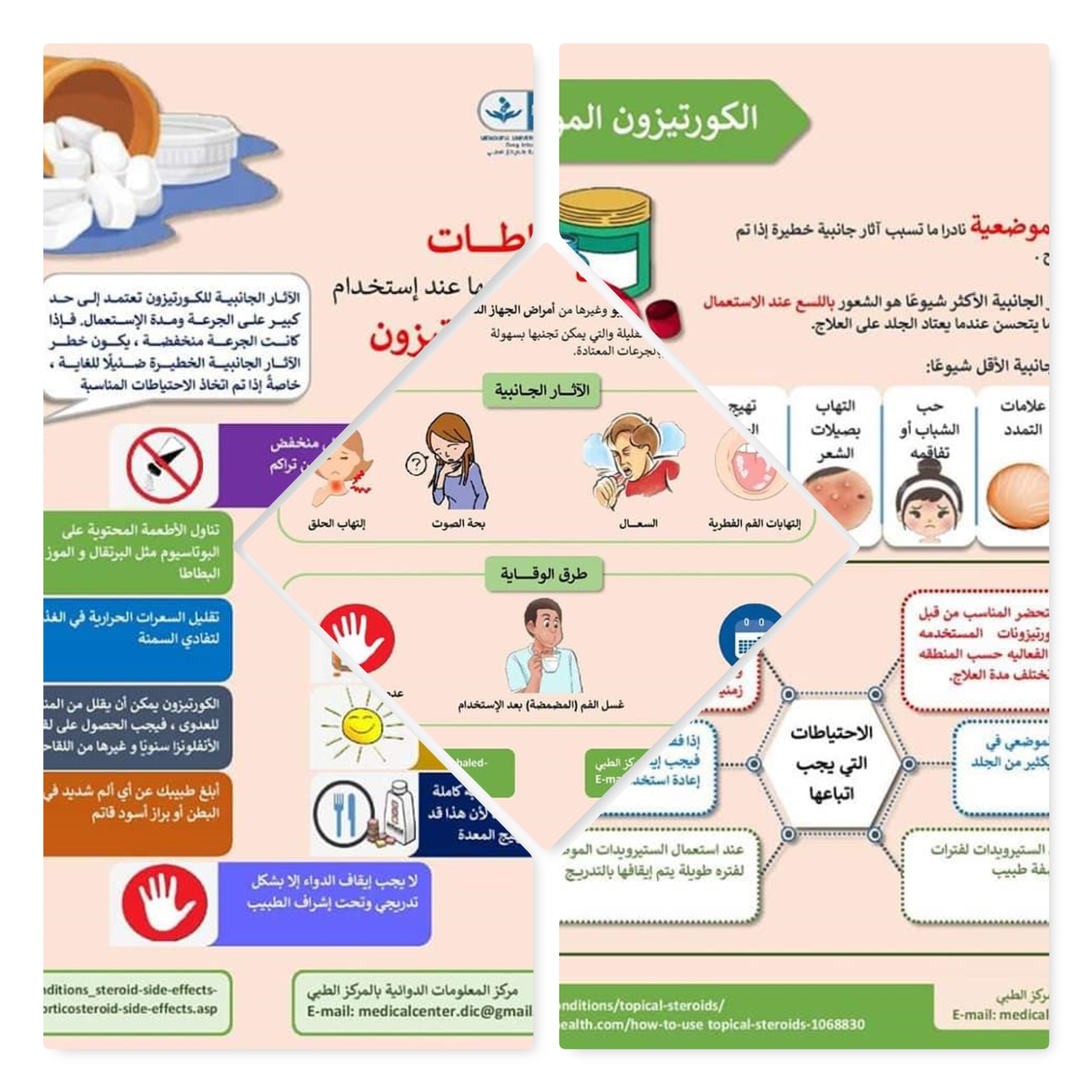 مركز المعلومات الدوائية ينشر حملة دوائية للإستخام الأمثل لدواء الكورتيزون